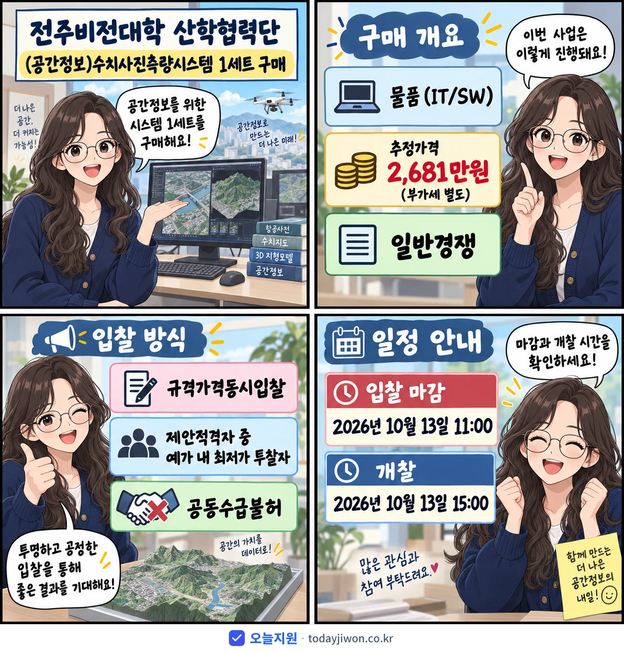 4컷 만화로 보는 공고: 전주비전대학 산학협력단 '(공간정보)수치사진측량시스템 1세트 구매', 추정가격 2,681만원, 입찰 마감 10/13 11:00