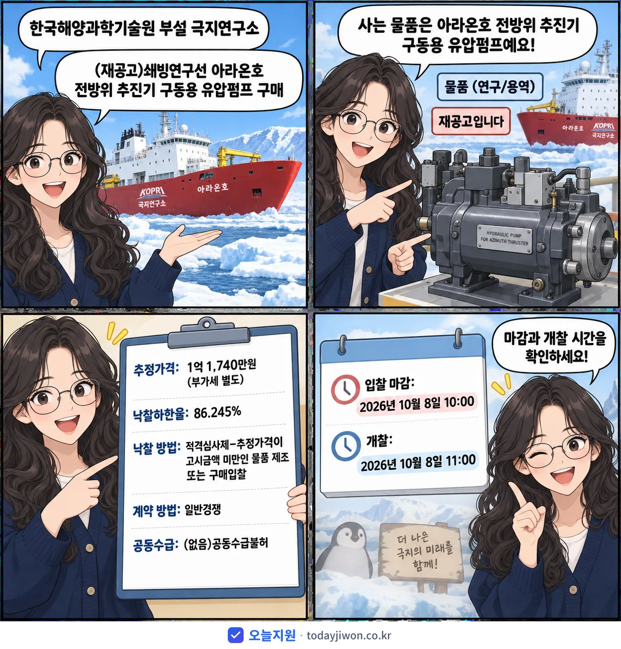 4컷 만화로 보는 공고: 한국해양과학기술원 부설 극지연구소 '쇄빙연구선 아라온호 전방위 추진기 구동용 유압펌프 구매', 추정가격 1억 1,740만원, 입찰 마감 10/8 10:00