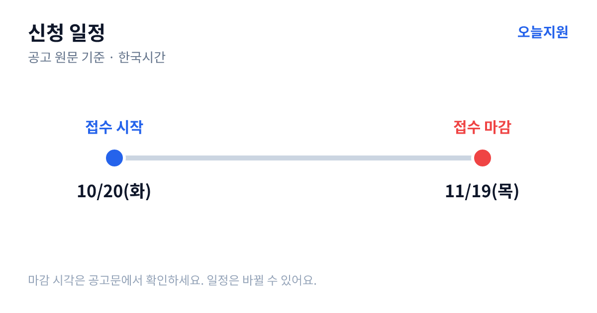 서리풀 소상공인 창업 클리닉(11월) - 소상공인 1:1 컨설팅 신청 일정 — 접수 시작 2026년 10월 20일(화), 접수 마감 2026년 11월 19일(목)