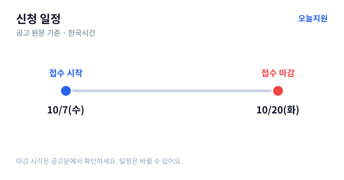 프로젝트 창업 인큐베이팅 : 2027 모두의 창업 선정 프로젝트 신청 일정 — 접수 시작 2026년 10월 7일(수), 접수 마감 2026년 10월 20일(화)