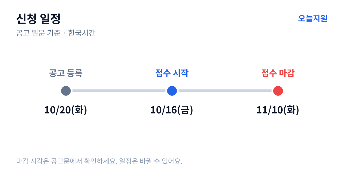 TEL VENTURE CAPITAL X 충남창조경제혁신센터 Nexus… 신청 일정 — 기업마당 공고 등록 2026년 10월 20일(화), 접수 시작 2026년 10월 16일(금), 접수 마감 2026년 11월 10일(화)