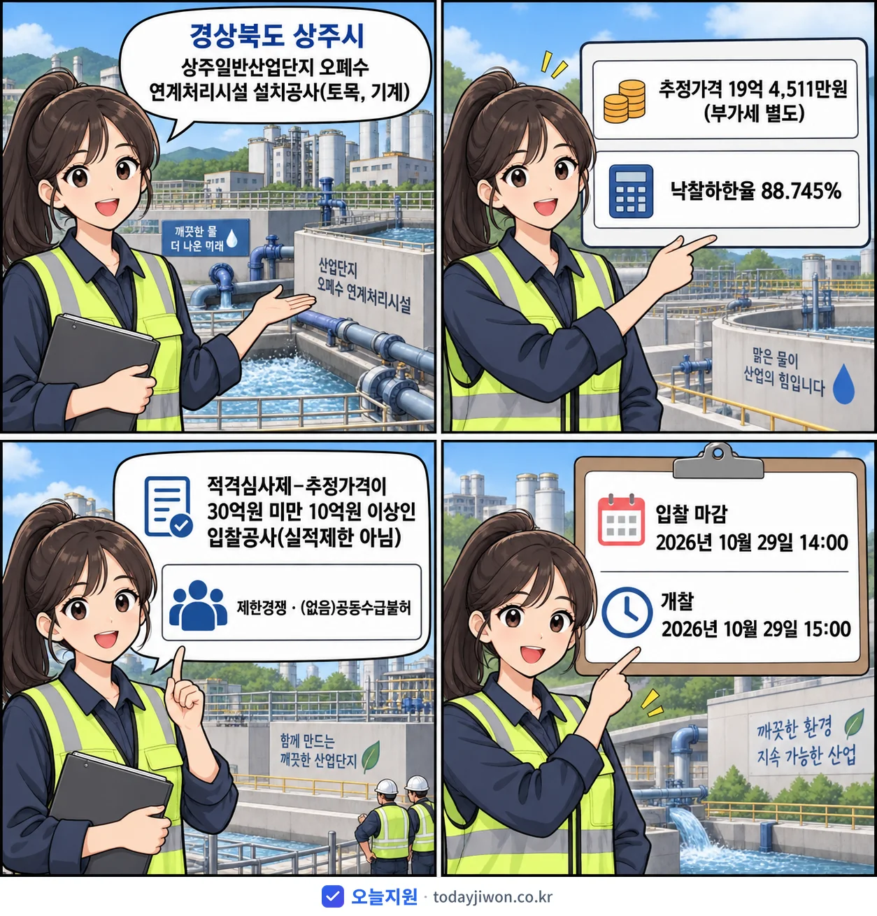 4컷 만화로 보는 공고: 경상북도 상주시 '상주일반산업단지 오폐수 연계처리시설 설치공사(토목, 기계)', 추정가격 19억 4,511만원, 입찰 마감 10/29 14:00