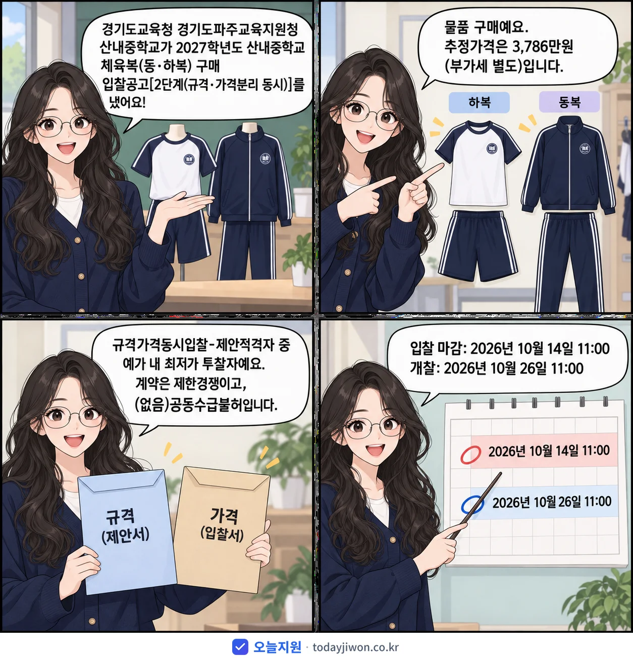 4컷 만화로 보는 공고: 경기도교육청 경기도파주교육지원청 산내중학교 '학년도 산내중학교 체육복(동·하복) 구매 입찰공고[2단계(규격·가격분리…', 추정가격 3,786만원, 입찰 마감 10/14 11:00