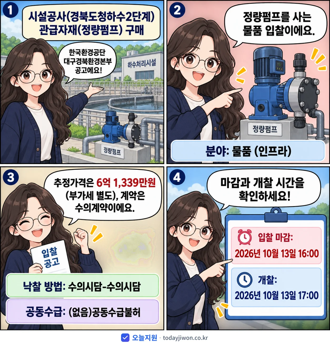 4컷 만화로 보는 공고: 한국환경공단 대구경북환경본부 '시설공사(경북도청하수2단계) 관급자재(정량펌프) 구매', 추정가격 6억 1,339만원, 입찰 마감 10/13 16:00