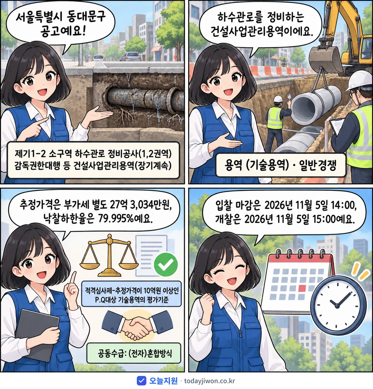 4컷 만화로 보는 공고: 서울특별시 동대문구 '제기1-2 소구역 하수관로 정비공사(1,2권역) 감독권한대행 등 건설사…', 추정가격 27억 3,034만원, 입찰 마감 11/5 14:00