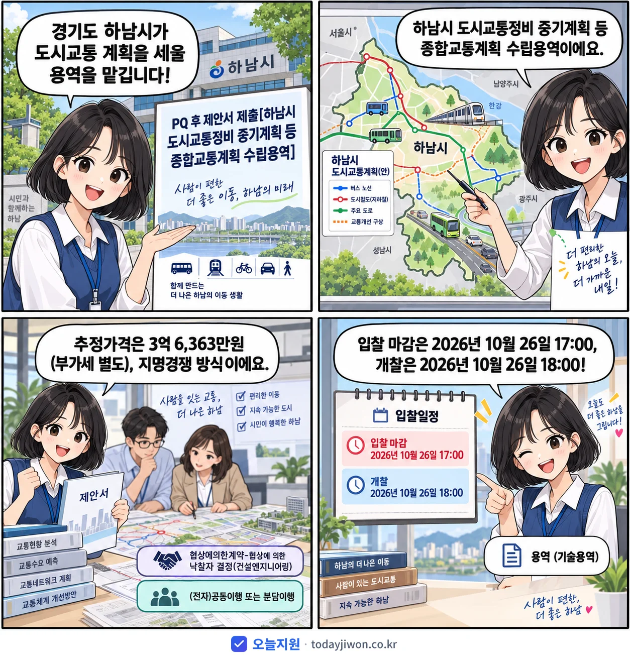 4컷 만화로 보는 공고: 경기도 하남시 'PQ 후 제안서 제출[하남시 도시교통정비 중기계획 등 종합교통계획 수립…', 추정가격 3억 6,363만원, 입찰 마감 10/26 17:00