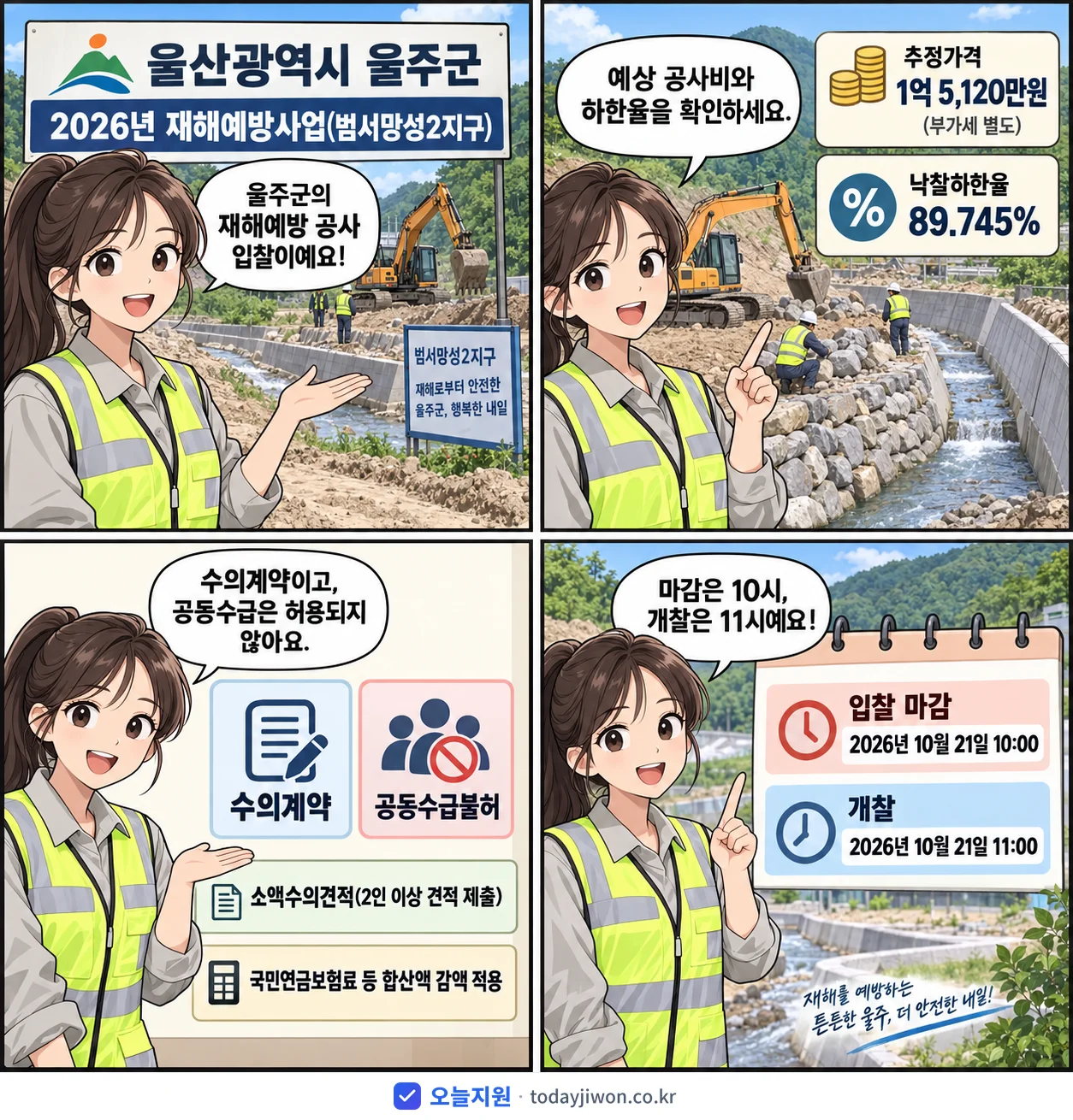 4컷 만화로 보는 공고: 울산광역시 울주군 '재해예방사업(범서망성2지구)', 추정가격 1억 5,120만원, 입찰 마감 10/21 10:00