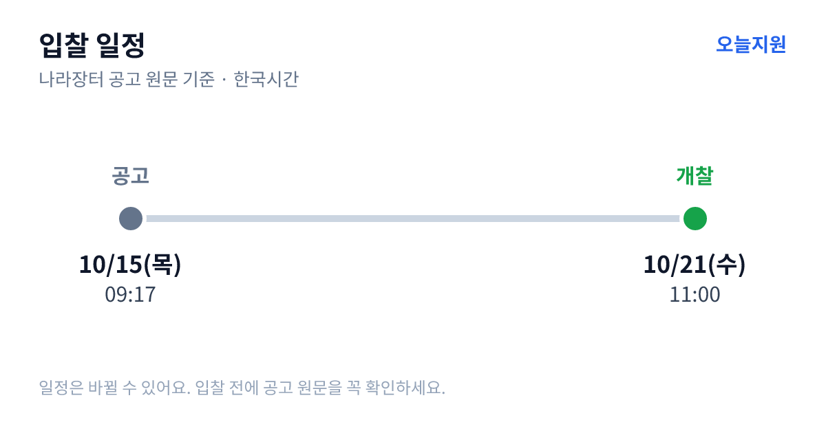 2027년 경기도의료원 수원병원 세탁물 위탁처리 시장조사(견적제출) 공고 입찰 일정 — 공고 10월 15일(목) 09:17, 개찰 10월 21일(수) 11:00