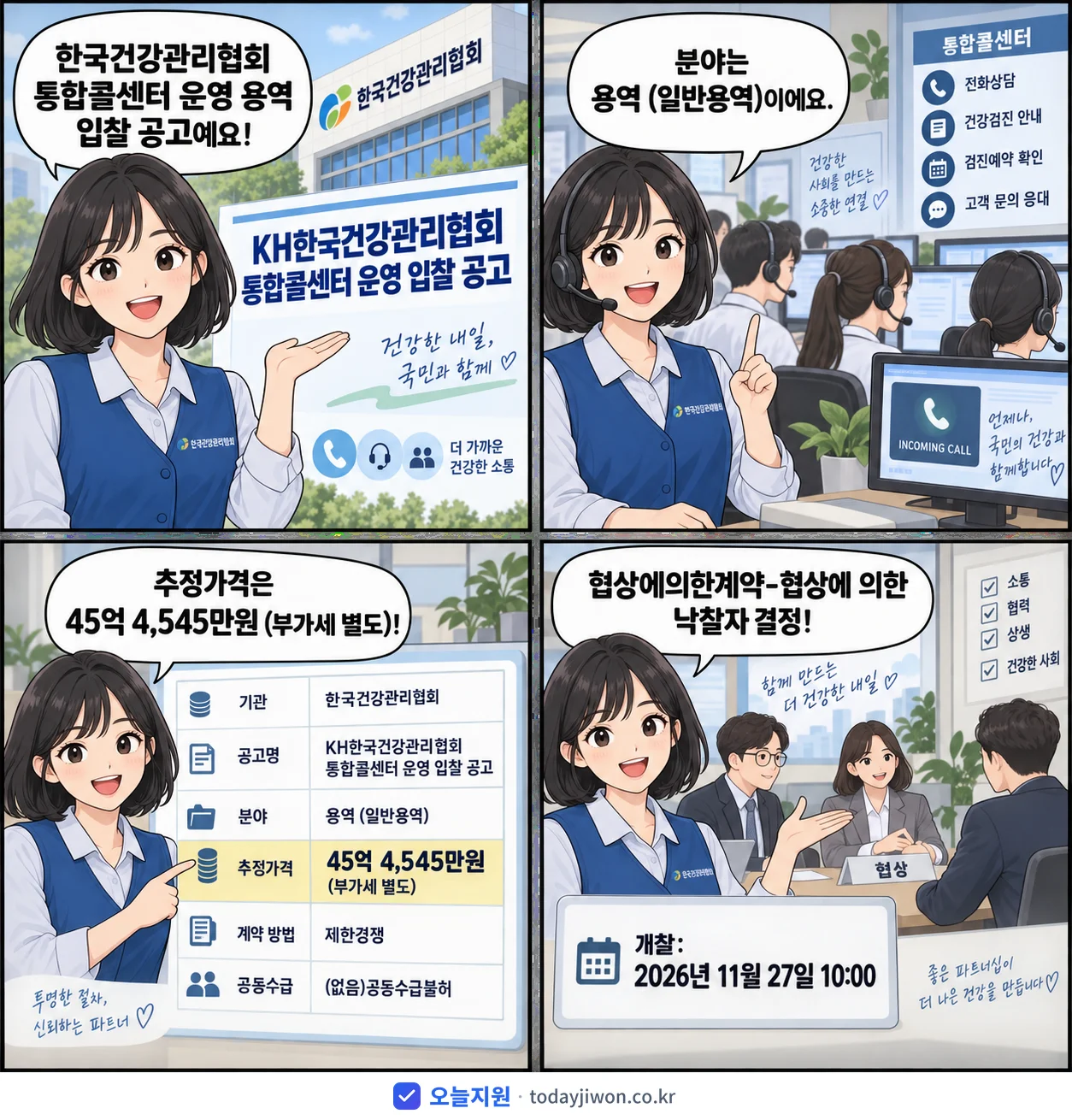 4컷 만화로 보는 공고: 한국건강관리협회 'KH한국건강관리협회 통합콜센터 운영 입찰 공고', 추정가격 45억 4,545만원