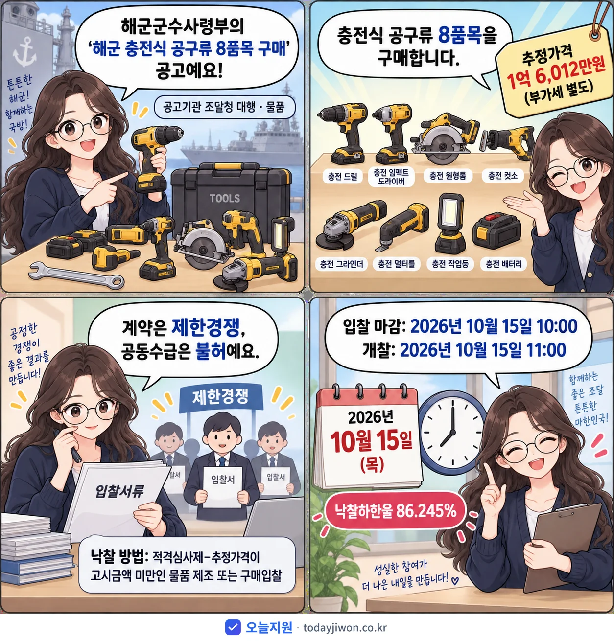 4컷 만화로 보는 공고: 해군군수사령부 '해군 충전식 공구류 8품목 구매', 추정가격 1억 6,012만원, 입찰 마감 10/15 10:00