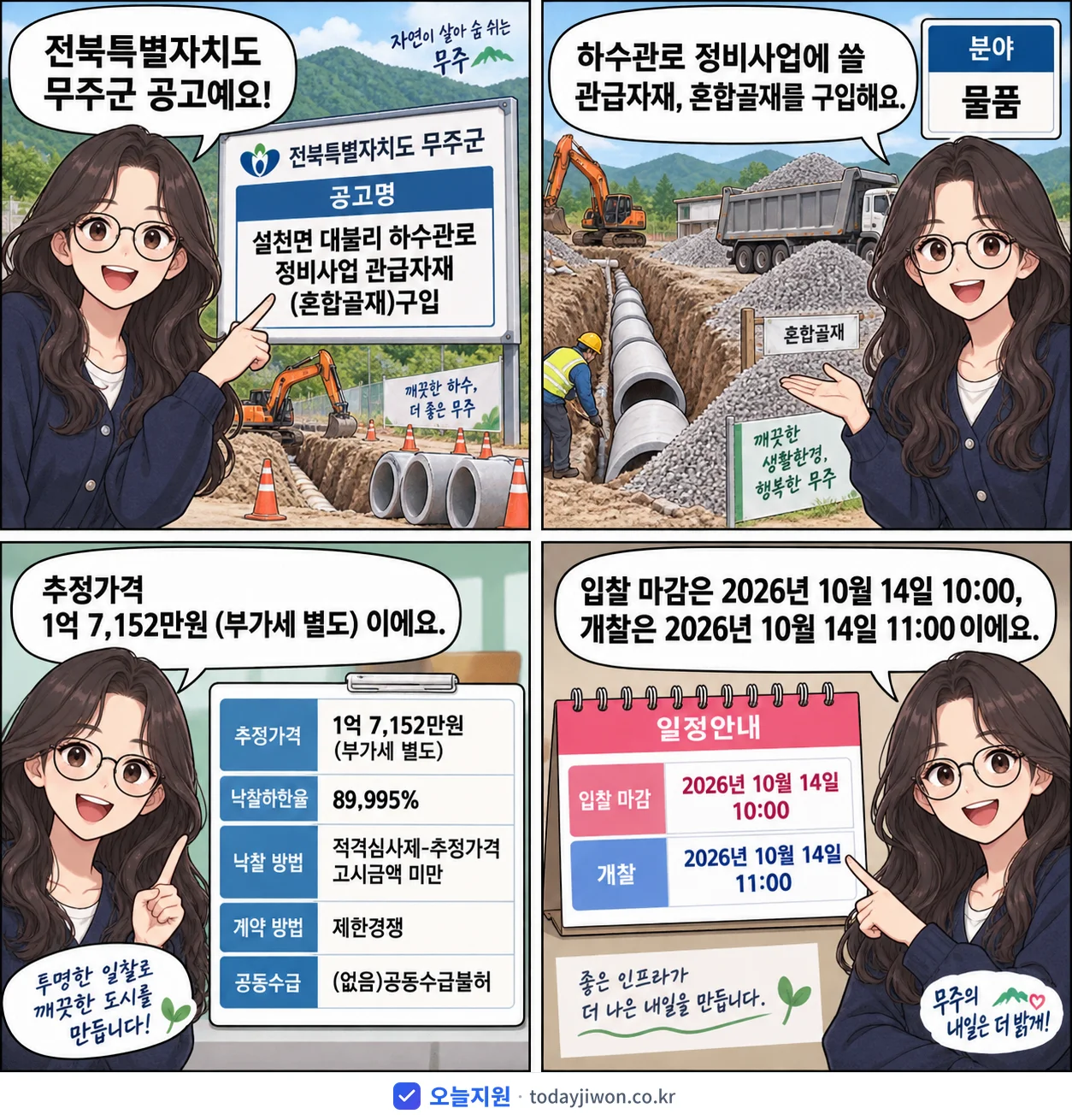 4컷 만화로 보는 공고: 전북특별자치도 무주군 '설천면 대불리 하수관로 정비사업 관급자재(혼합골재)구입', 추정가격 1억 7,152만원, 입찰 마감 10/14 10:00