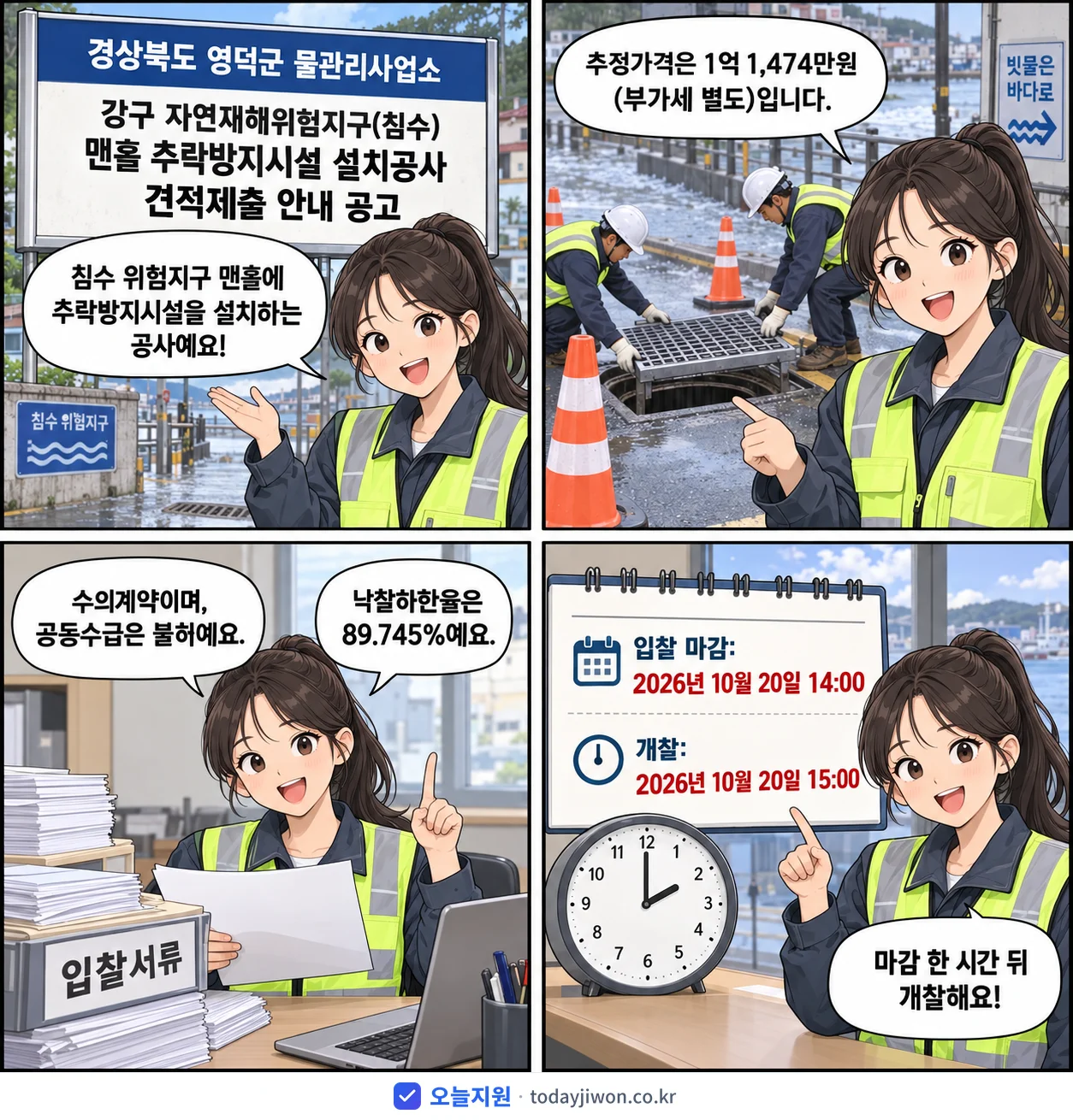 4컷 만화로 보는 공고: 경상북도 영덕군 물관리사업소 '강구 자연재해위험지구(침수) 맨홀 추락방지시설 설치공사 견적제출 안내…', 추정가격 1억 1,474만원, 입찰 마감 10/20 14:00