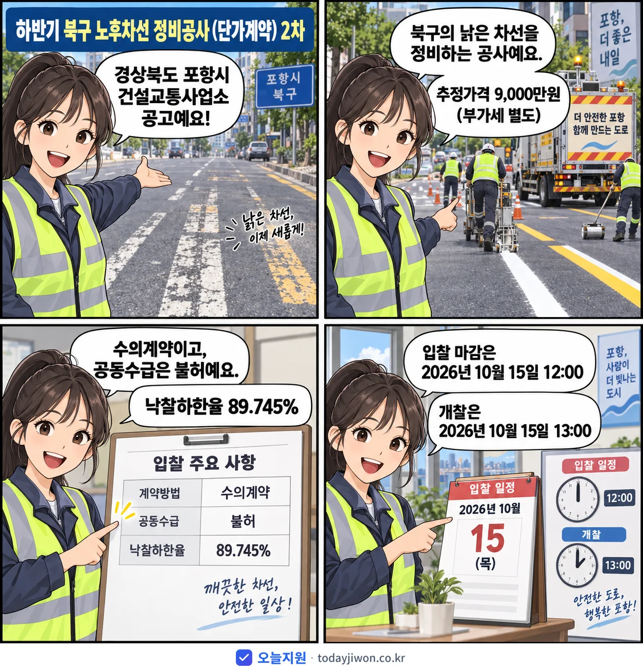 4컷 만화로 보는 공고: 경상북도 포항시 건설교통사업소 '하반기 북구 노후차선 정비공사 2차', 추정가격 9,000만원, 입찰 마감 10/15 12:00