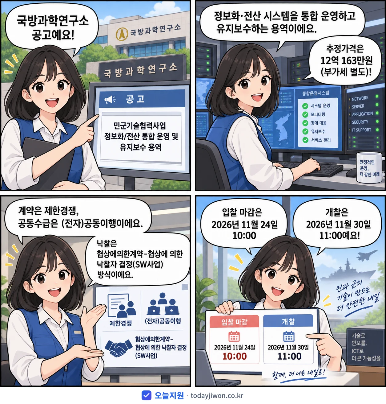 4컷 만화로 보는 공고: 국방과학연구소 '민군기술협력사업 정보화/전산 통합 운영 및 유지보수 용역', 추정가격 12억 163만원, 입찰 마감 11/24 10:00