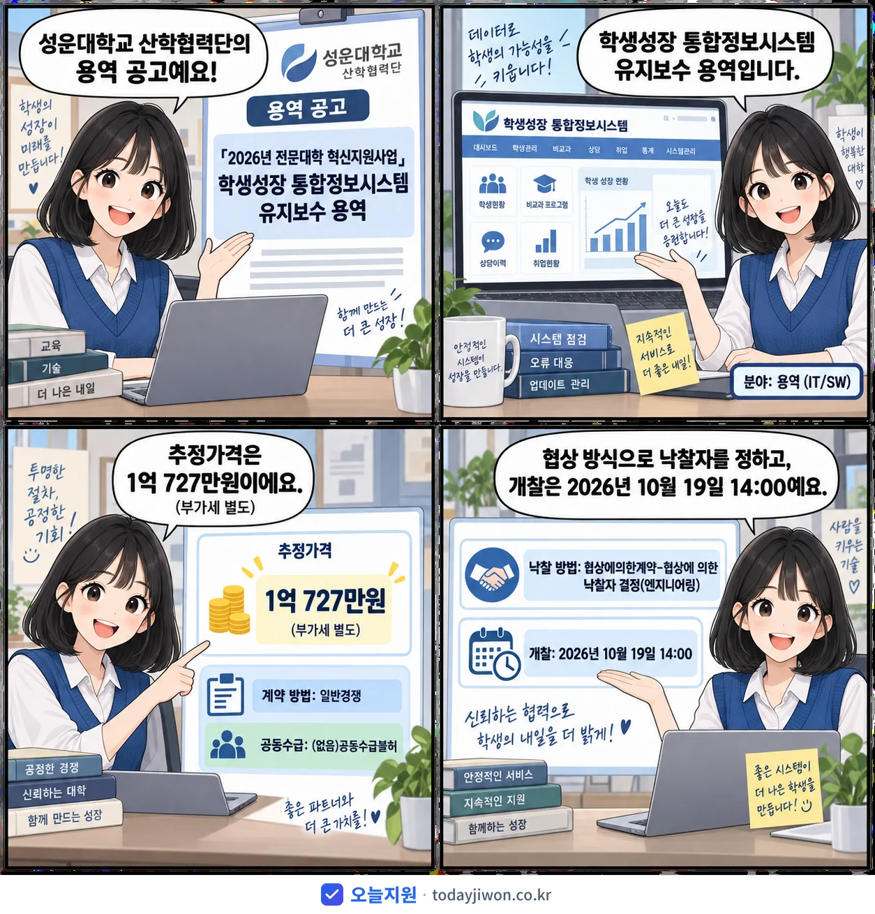 4컷 만화로 보는 공고: 성운대학교 산학협력단 '「2026년 전문대학 혁신지원사업」학생성장 통합정보시스템 유지보수 용역', 추정가격 1억 727만원