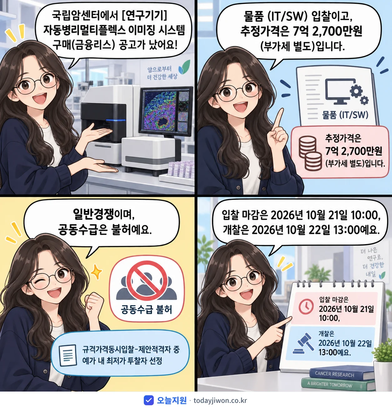 4컷 만화로 보는 공고: 국립암센터 '자동병리멀티플렉스 이미징 시스템 구매(금융리스)', 추정가격 7억 2,700만원, 입찰 마감 10/21 10:00