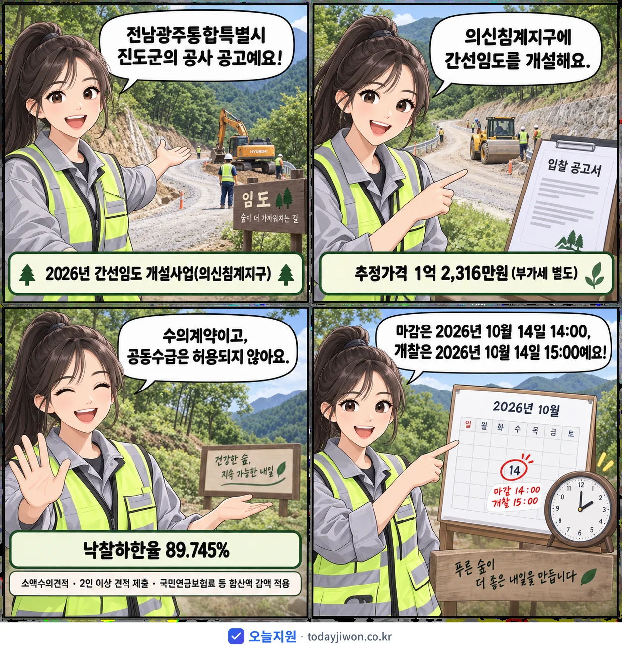 4컷 만화로 보는 공고: 전남광주통합특별시 진도군 '간선임도 개설사업(의신침계지구)', 추정가격 1억 2,316만원, 입찰 마감 10/14 14:00