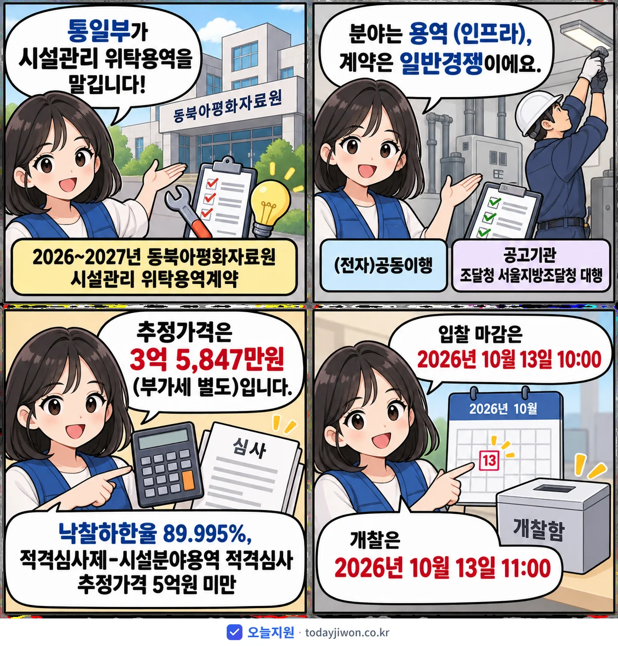 4컷 만화로 보는 공고: 통일부 '~2027년 동북아평화자료원 시설관리 위탁용역계약', 추정가격 3억 5,847만원, 입찰 마감 10/13 10:00