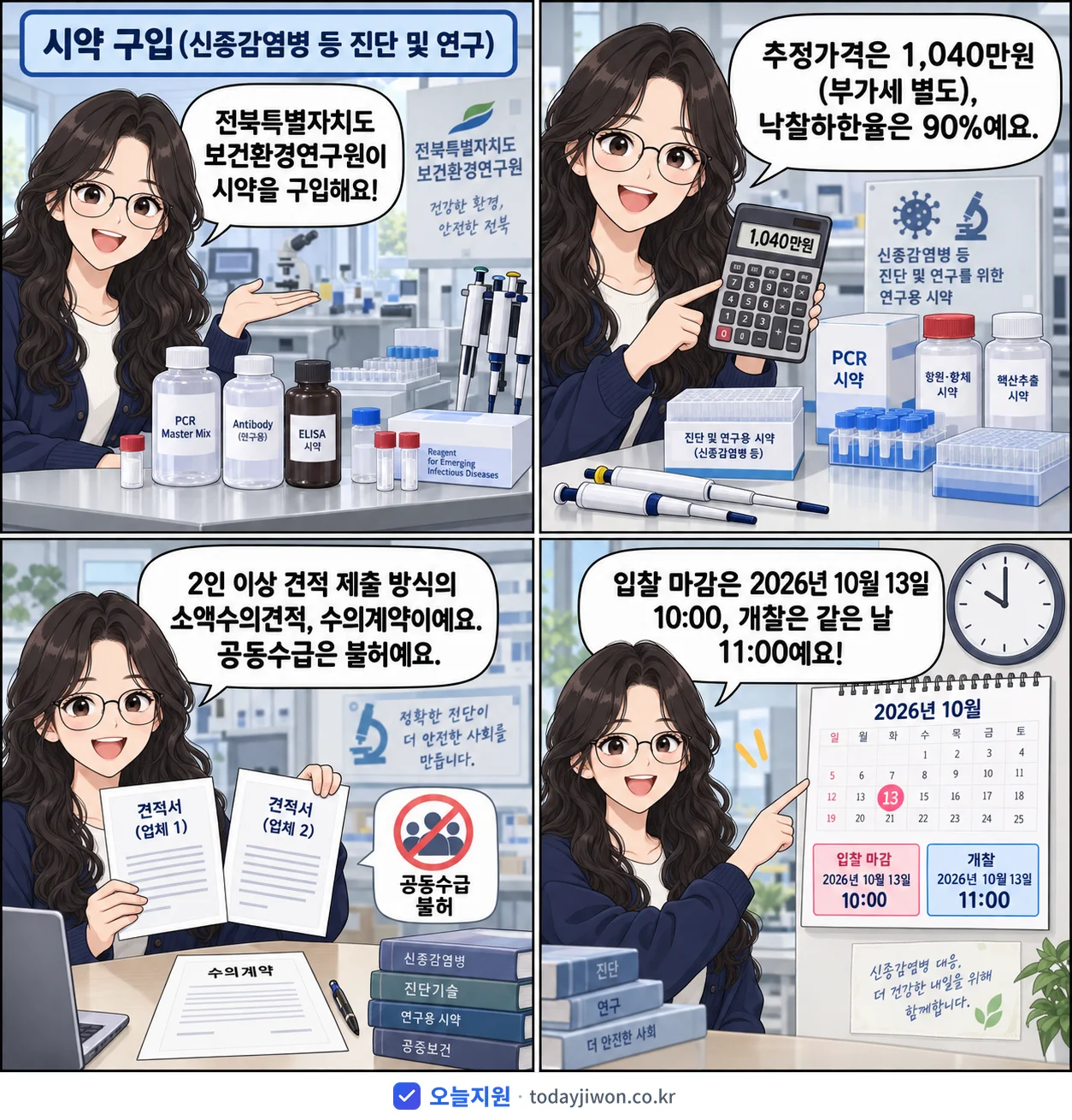 4컷 만화로 보는 공고: 전북특별자치도 보건환경연구원 '시약 구입(신종감염병 등 진단 및 연구)', 추정가격 1,040만원, 입찰 마감 10/13 10:00