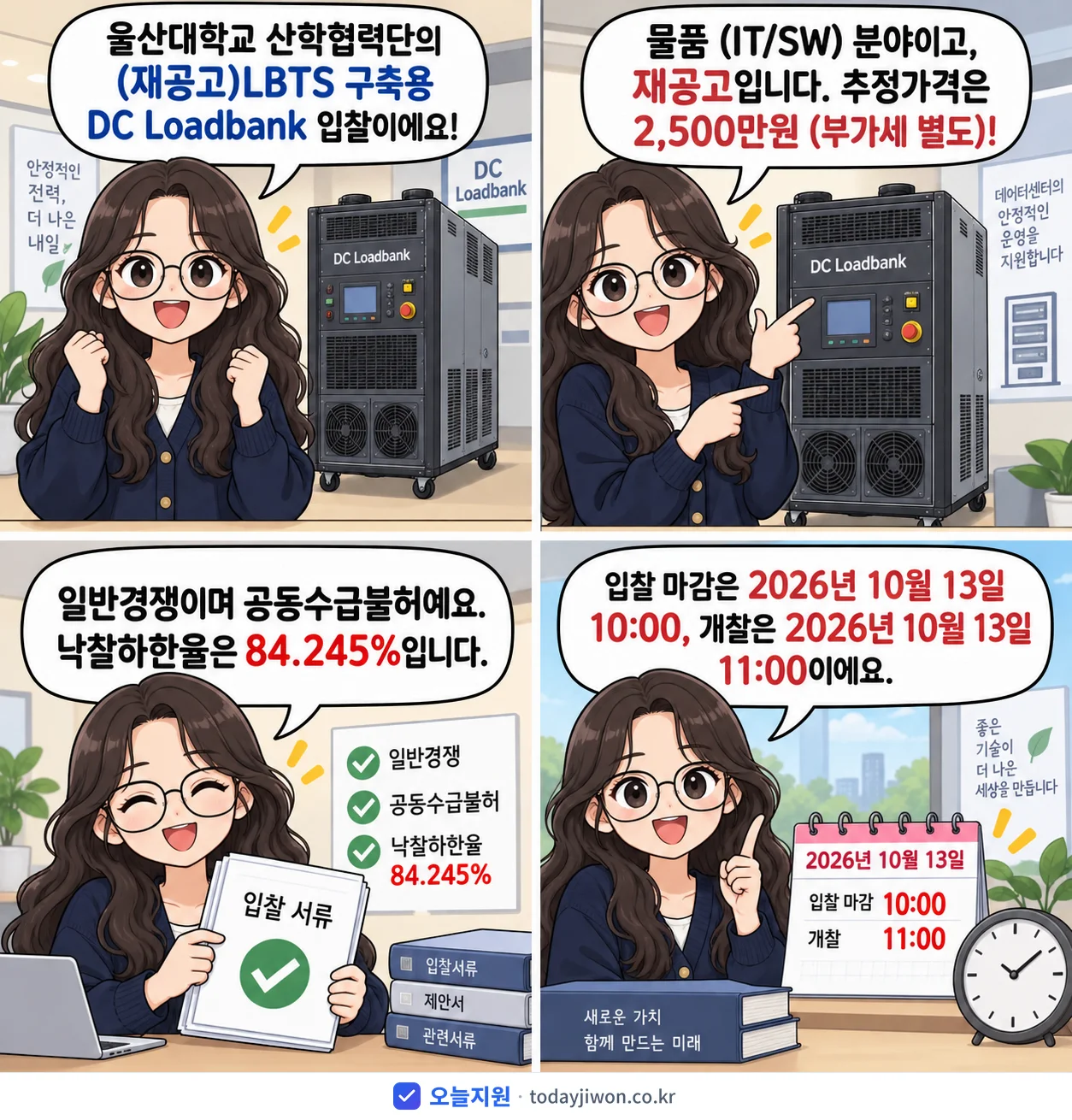 4컷 만화로 보는 공고: 울산대학교 산학협력단 'LBTS 구축용 DC Loadbank', 추정가격 2,500만원, 입찰 마감 10/13 10:00