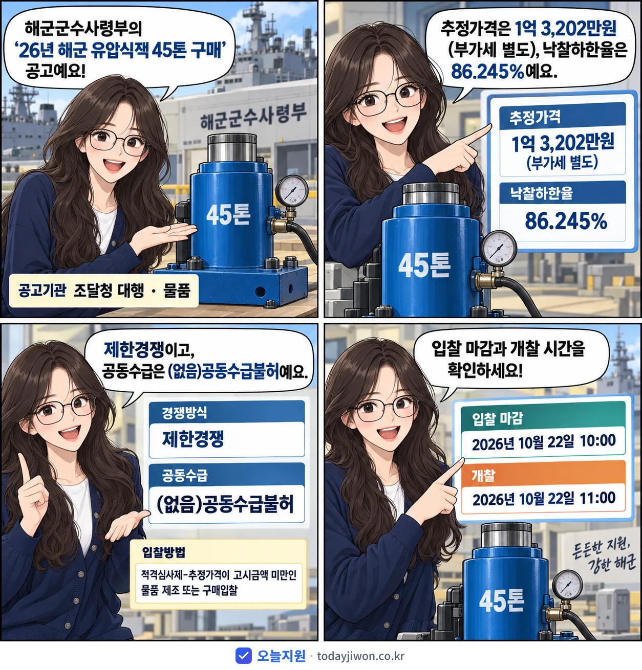 4컷 만화로 보는 공고: 해군군수사령부 '26년 해군 유압식잭 45톤 구매', 추정가격 1억 3,202만원, 입찰 마감 10/22 10:00