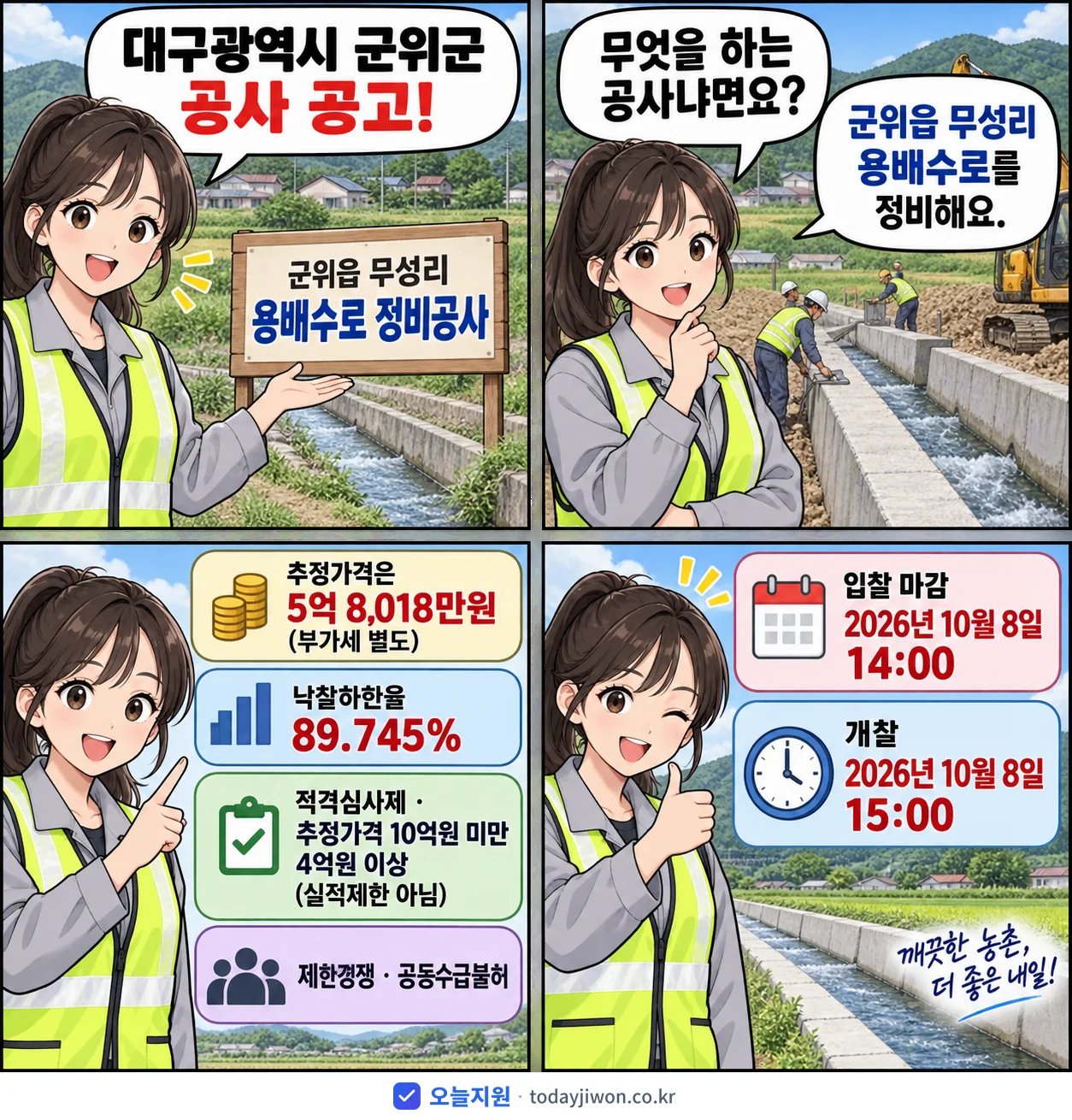 4컷 만화로 보는 공고: 대구광역시 군위군 '군위읍 무성리 용배수로 정비공사', 추정가격 5억 8,018만원, 입찰 마감 10/8 14:00