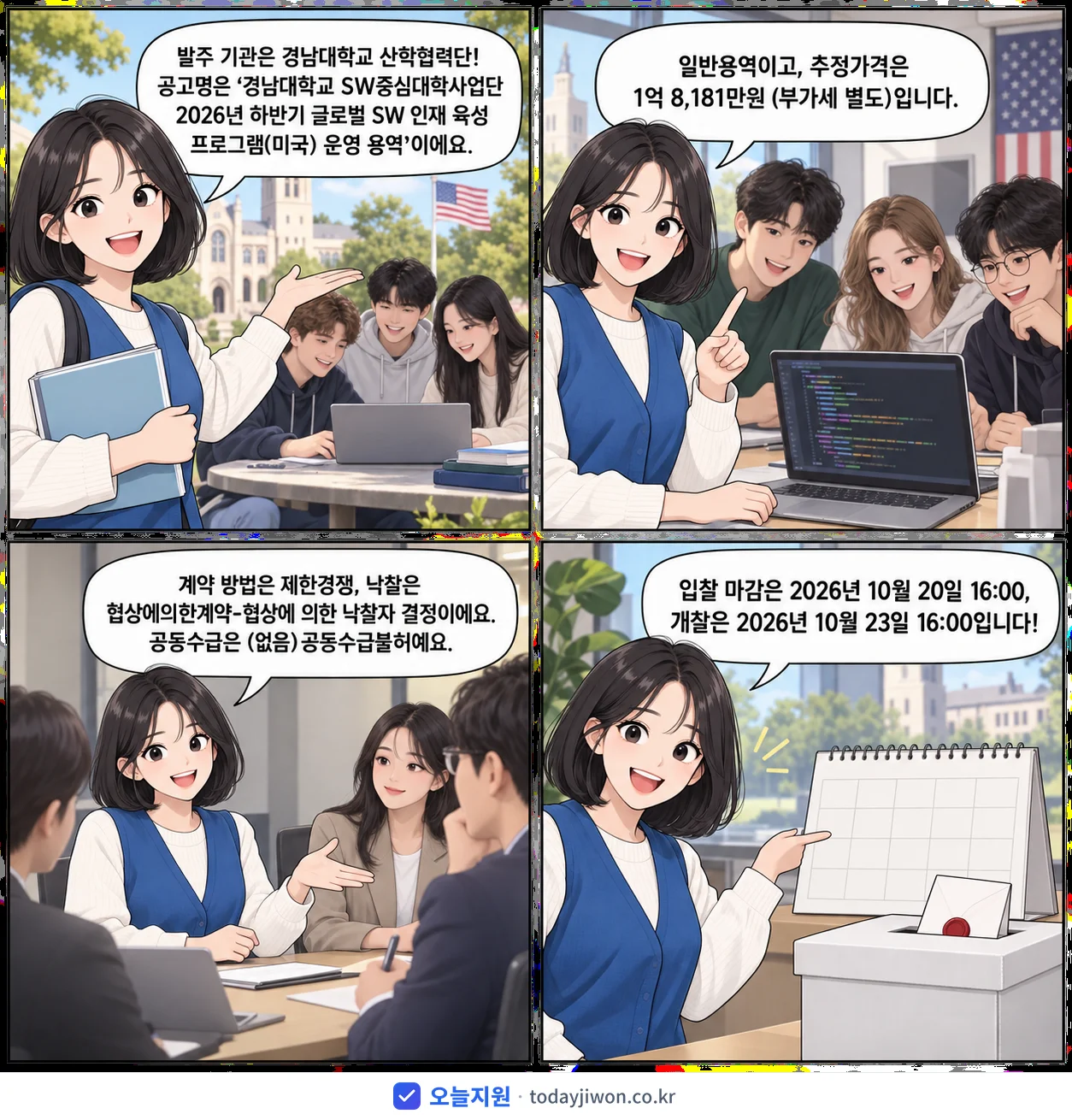 4컷 만화로 보는 공고: 경남대학교 산학협력단 '경남대학교 SW중심대학사업단 2026년 하반기 글로벌 SW 인재 육성…', 추정가격 1억 8,181만원, 입찰 마감 10/20 16:00