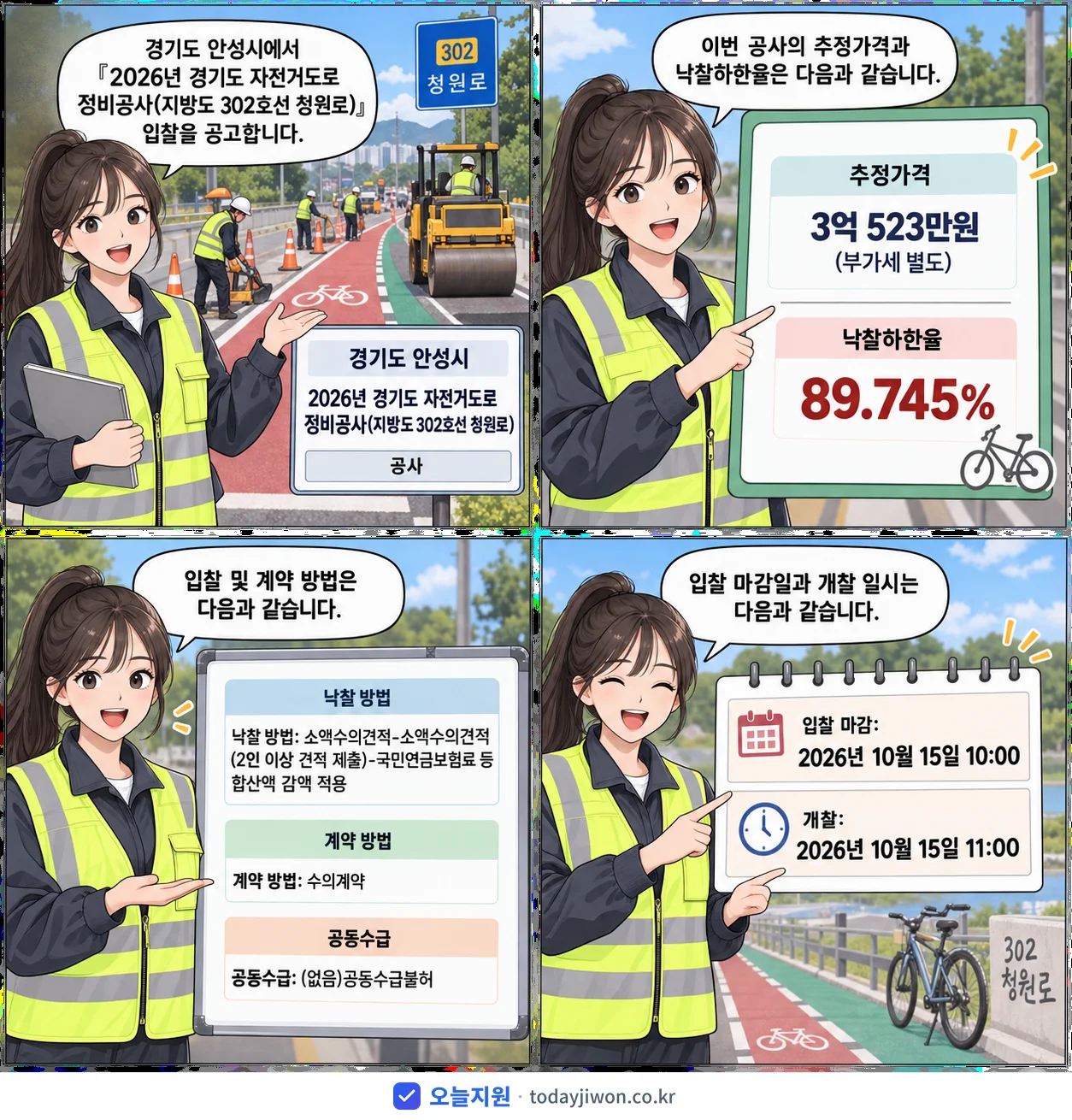 4컷 만화로 보는 공고: 경기도 안성시 '경기도 자전거도로 정비공사(지방도 302호선 청원로)', 추정가격 3억 523만원, 입찰 마감 10/15 10:00