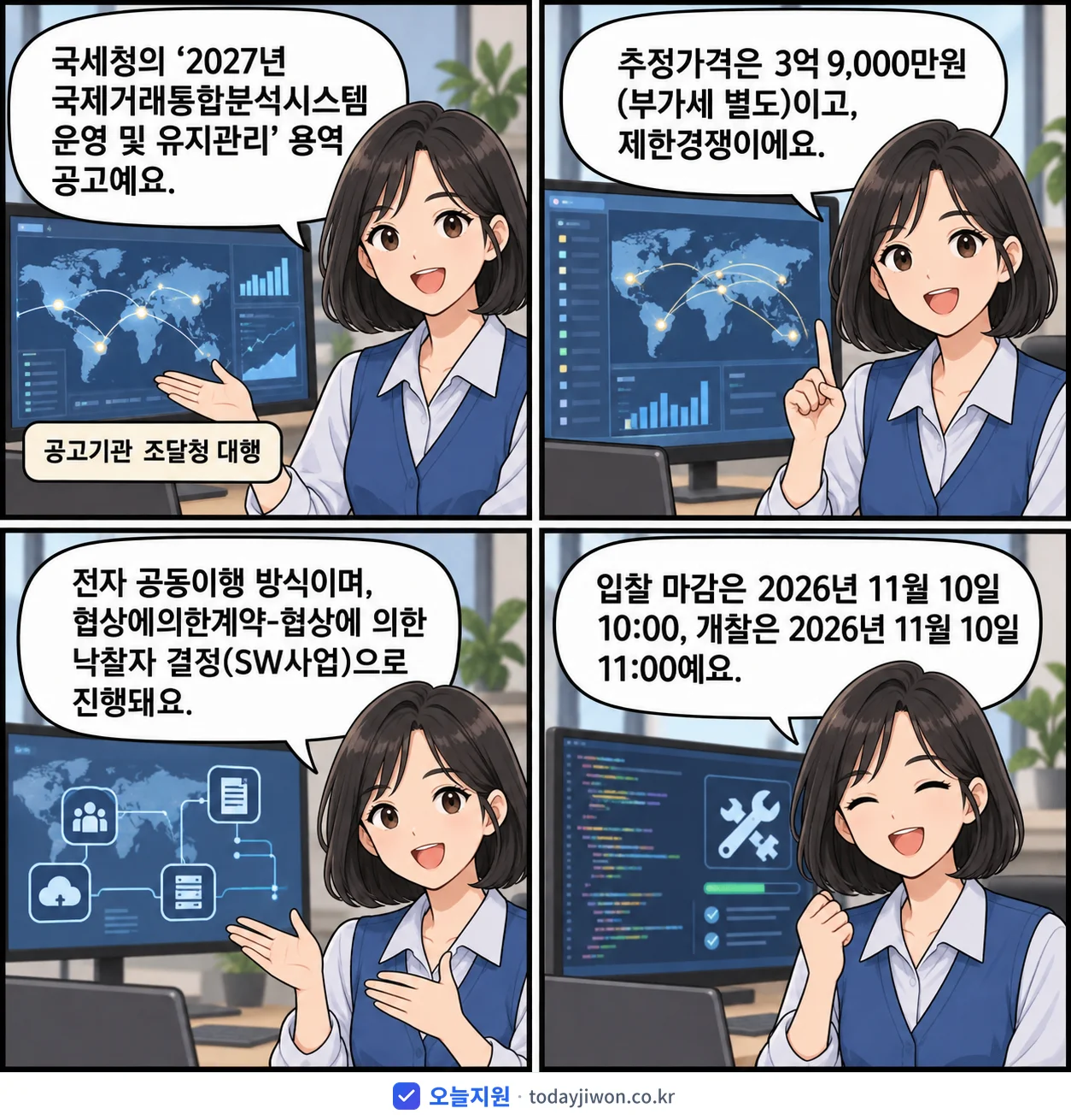 4컷 만화로 보는 공고: 국세청 '국제거래통합분석시스템 운영 및 유지관리', 추정가격 3억 9,000만원, 입찰 마감 11/10 10:00