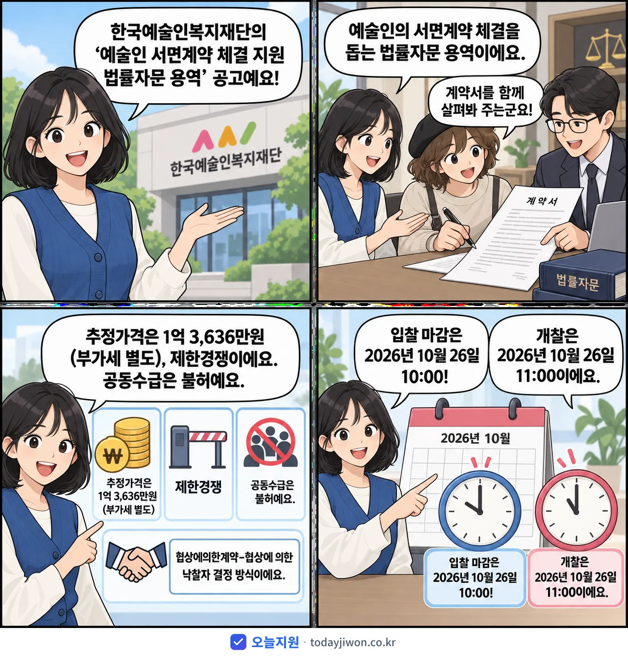 4컷 만화로 보는 공고: 한국예술인복지재단 '예술인 서면계약 체결 지원 법률자문 용역', 추정가격 1억 3,636만원, 입찰 마감 10/26 10:00