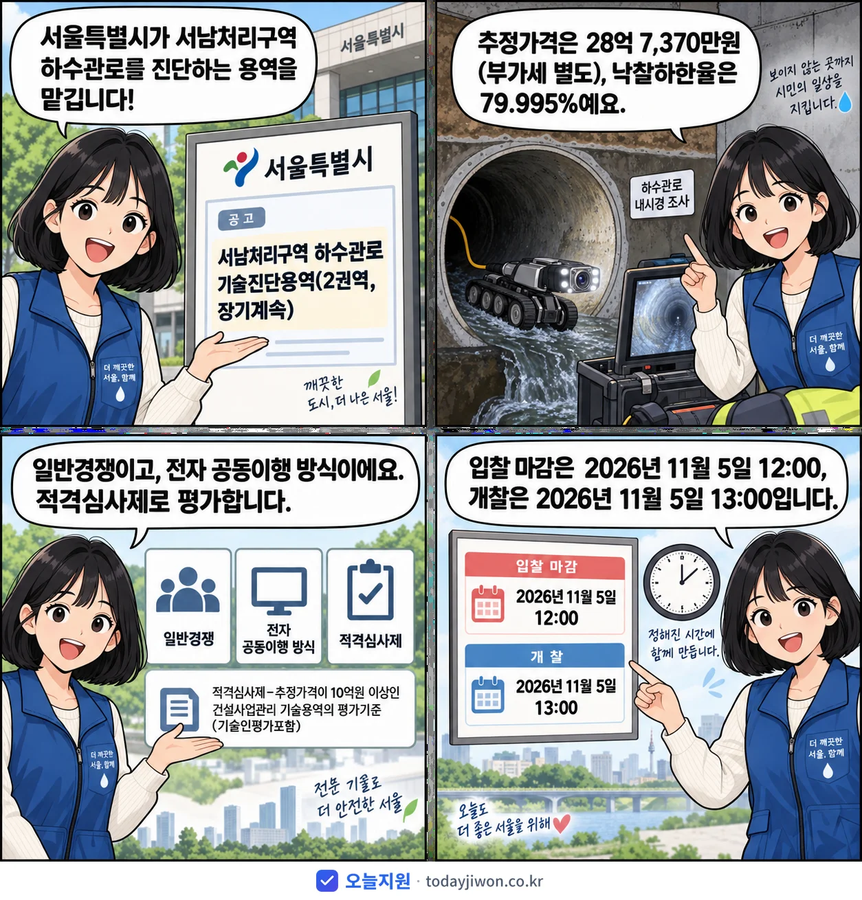 4컷 만화로 보는 공고: 서울특별시 '서남처리구역 하수관로 기술진단용역(2권역, 장기계속)', 추정가격 28억 7,370만원, 입찰 마감 11/5 12:00