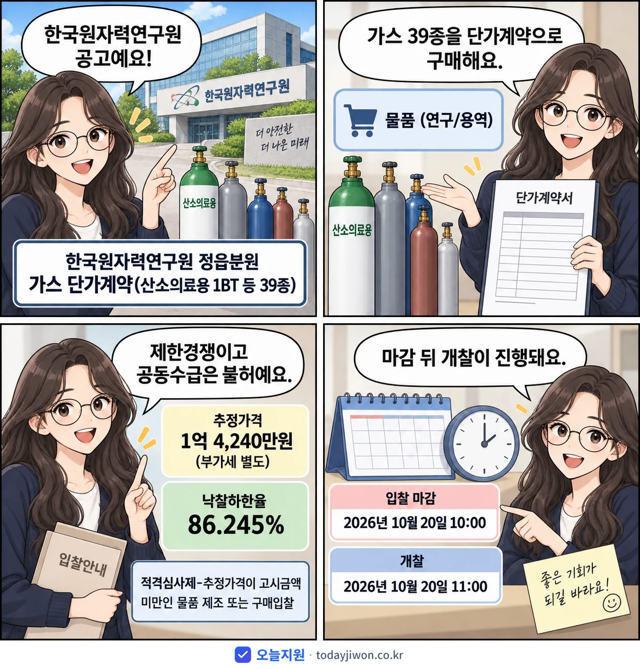 4컷 만화로 보는 공고: 한국원자력연구원 '한국원자력연구원 정읍분원 가스 단가계약(산소의료용 1BT 등 39종)', 추정가격 1억 4,240만원, 입찰 마감 10/20 10:00