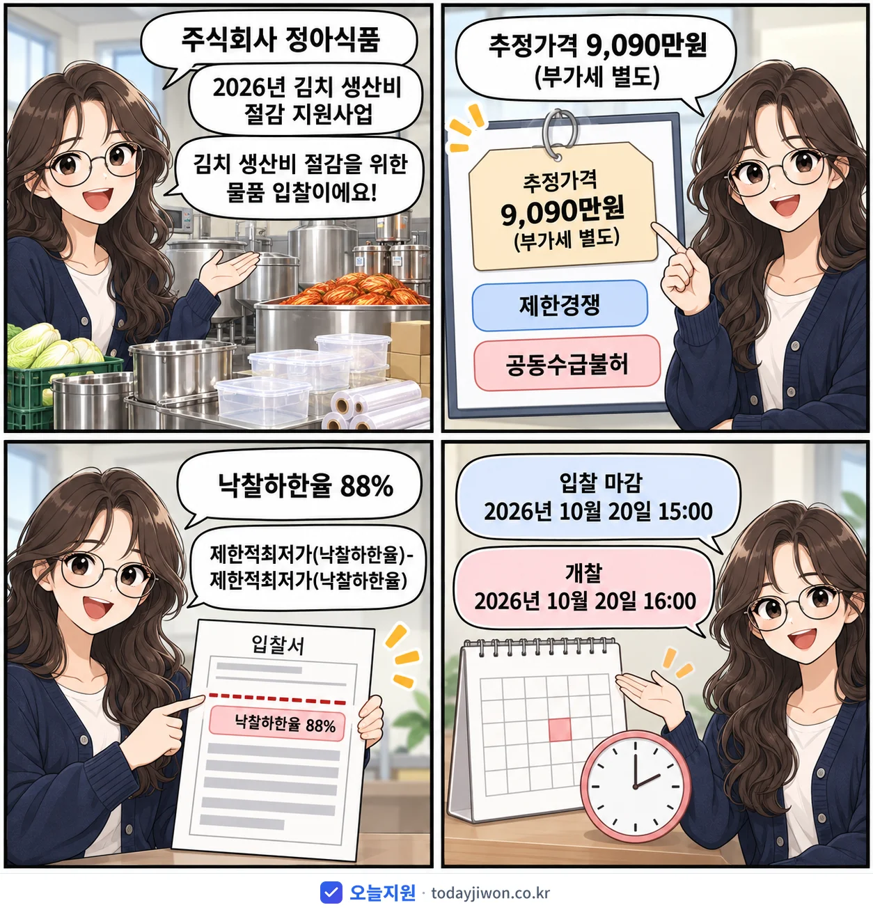 4컷 만화로 보는 공고: 주식회사 정아식품 '김치 생산비 절감 지원사업', 추정가격 9,090만원, 입찰 마감 10/20 15:00