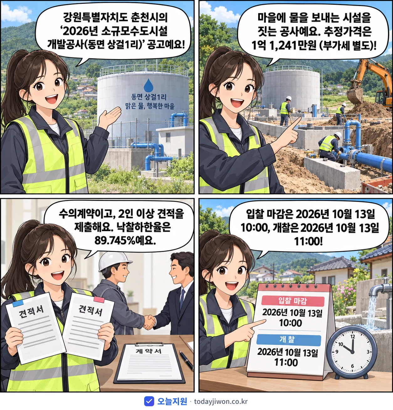 4컷 만화로 보는 공고: 강원특별자치도 춘천시 '소규모수도시설 개발공사(동면 상걸1리)', 추정가격 1억 1,241만원, 입찰 마감 10/13 10:00