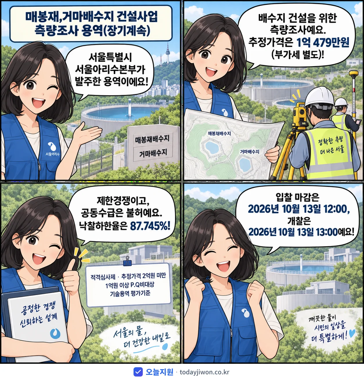 4컷 만화로 보는 공고: 서울특별시 서울아리수본부 '매봉재,거마배수지 건설사업 측량조사 용역(장기계속)', 추정가격 1억 479만원, 입찰 마감 10/13 12:00