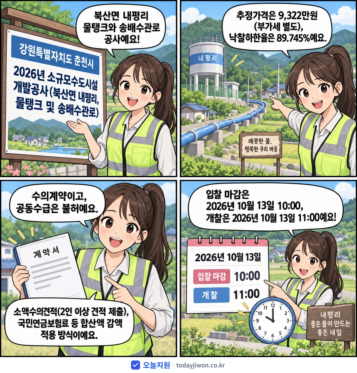 4컷 만화로 보는 공고: 강원특별자치도 춘천시 '소규모수도시설 개발공사(북산면 내평리, 물탱크 및 송배수관로)', 추정가격 9,322만원, 입찰 마감 10/13 10:00