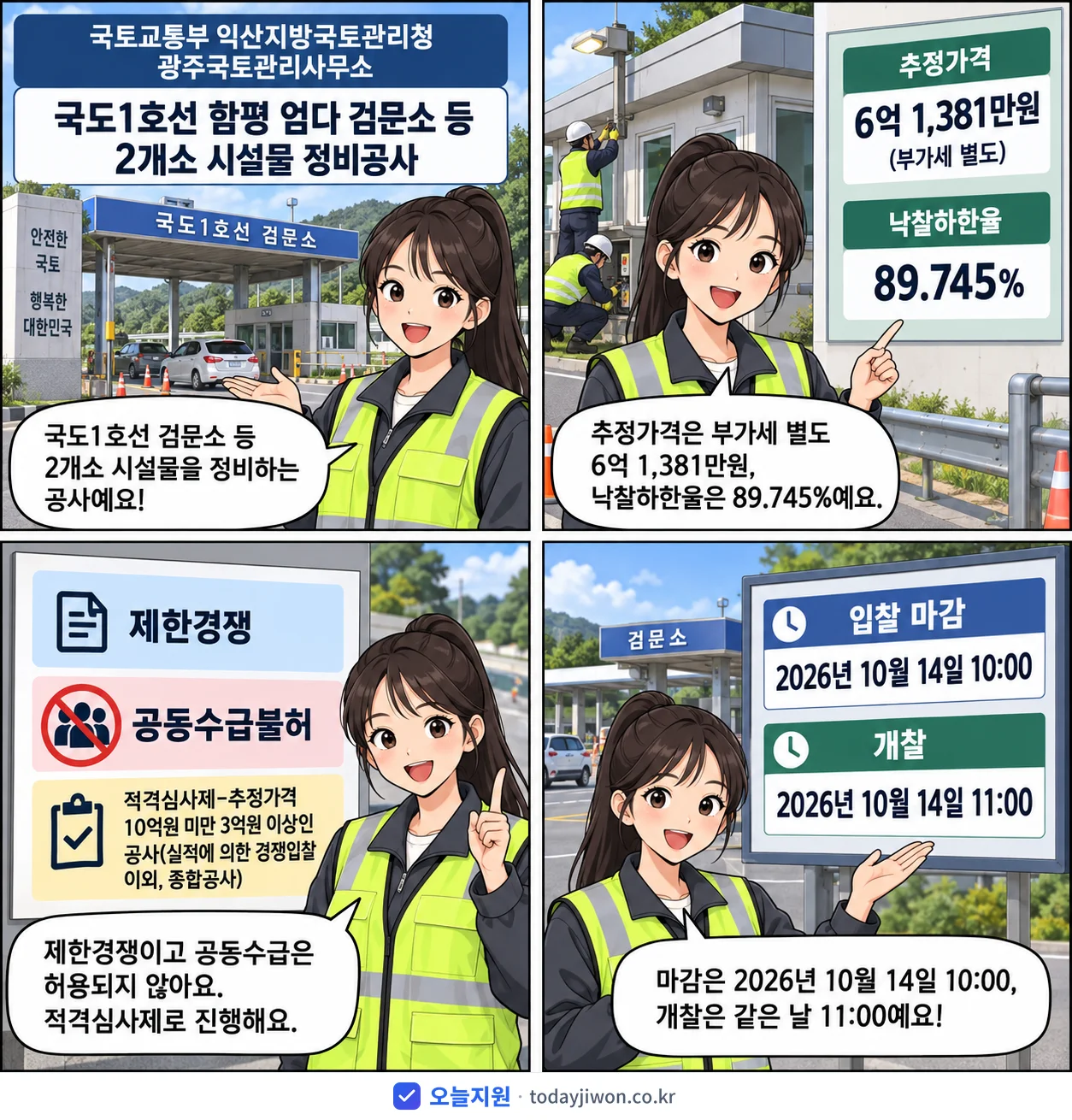 4컷 만화로 보는 공고: 국토교통부 익산지방국토관리청 광주국토관리사무소 '국도1호선 함평 엄다 검문소 등 2개소 시설물 정비공사', 추정가격 6억 1,381만원, 입찰 마감 10/14 10:00