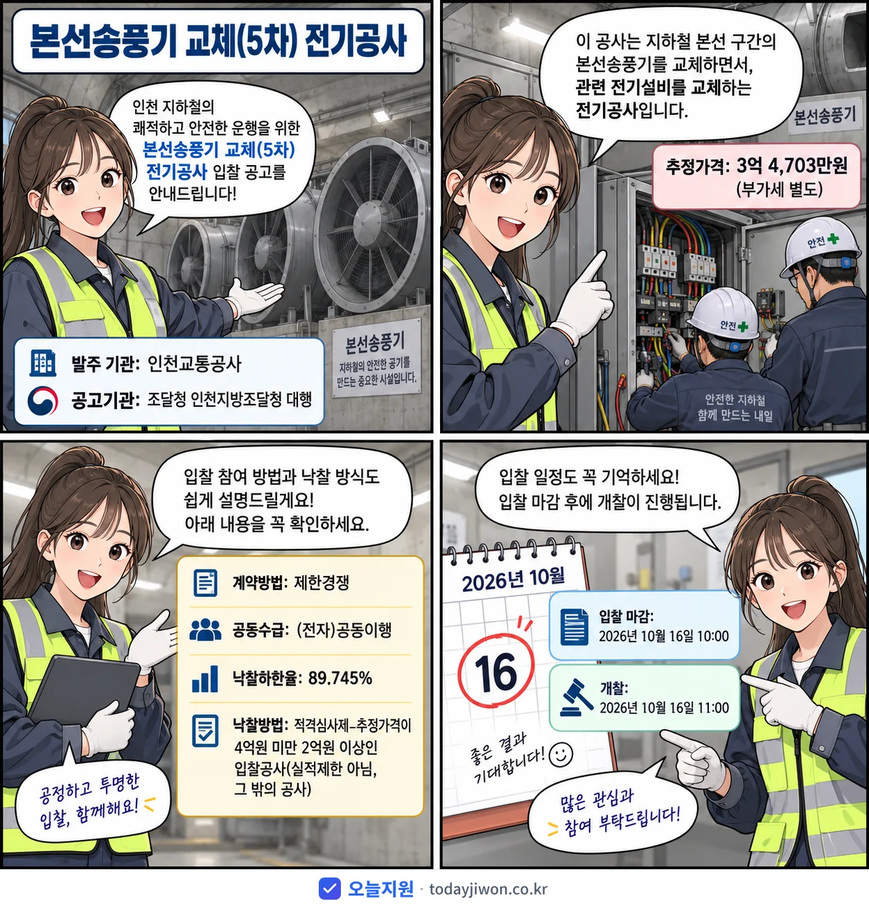 4컷 만화로 보는 공고: 인천교통공사 '본선송풍기 교체(5차) 전기공사', 추정가격 3억 4,703만원, 입찰 마감 10/16 10:00