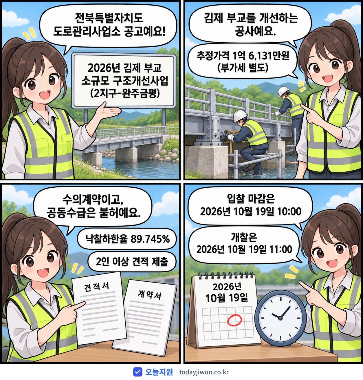 4컷 만화로 보는 공고: 전북특별자치도 도로관리사업소 '김제 부교 소규모 구조개선사업(2지구-완주금평)', 추정가격 1억 6,131만원, 입찰 마감 10/19 10:00