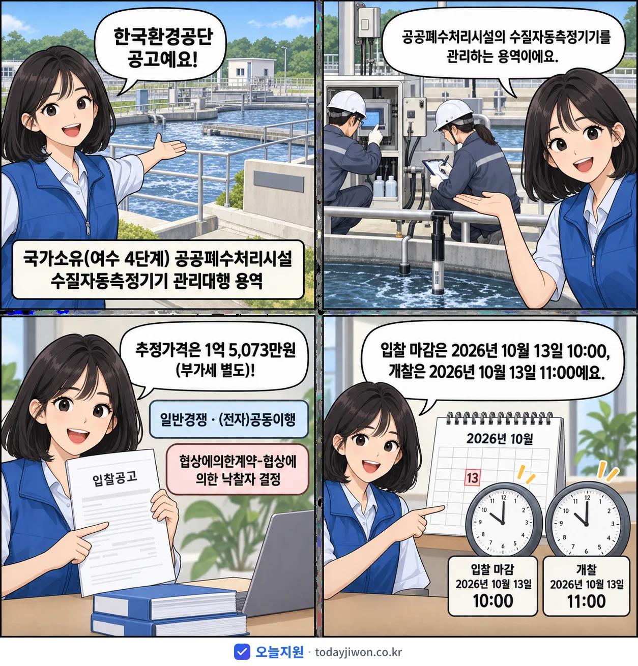 4컷 만화로 보는 공고: 한국환경공단 '국가소유(여수 4단계) 공공폐수처리시설 수질자동측정기기 관리대행 용역', 추정가격 1억 5,073만원, 입찰 마감 10/13 10:00