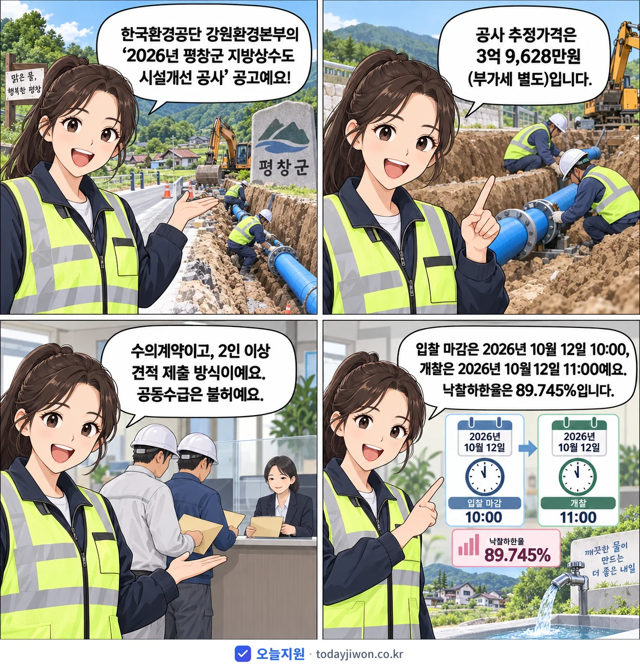 4컷 만화로 보는 공고: 한국환경공단 강원환경본부 '평창군 지방상수도 시설개선 공사', 추정가격 3억 9,628만원, 입찰 마감 10/12 10:00