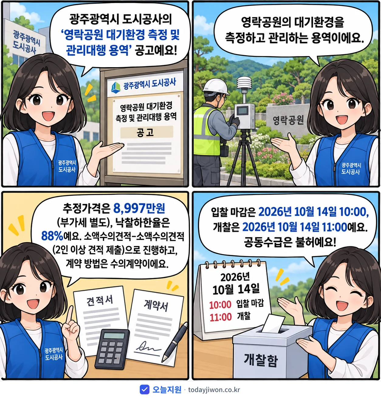4컷 만화로 보는 공고: 광주광역시 도시공사 '영락공원 대기환경 측정 및 관리대행 용역', 추정가격 8,997만원, 입찰 마감 10/14 10:00