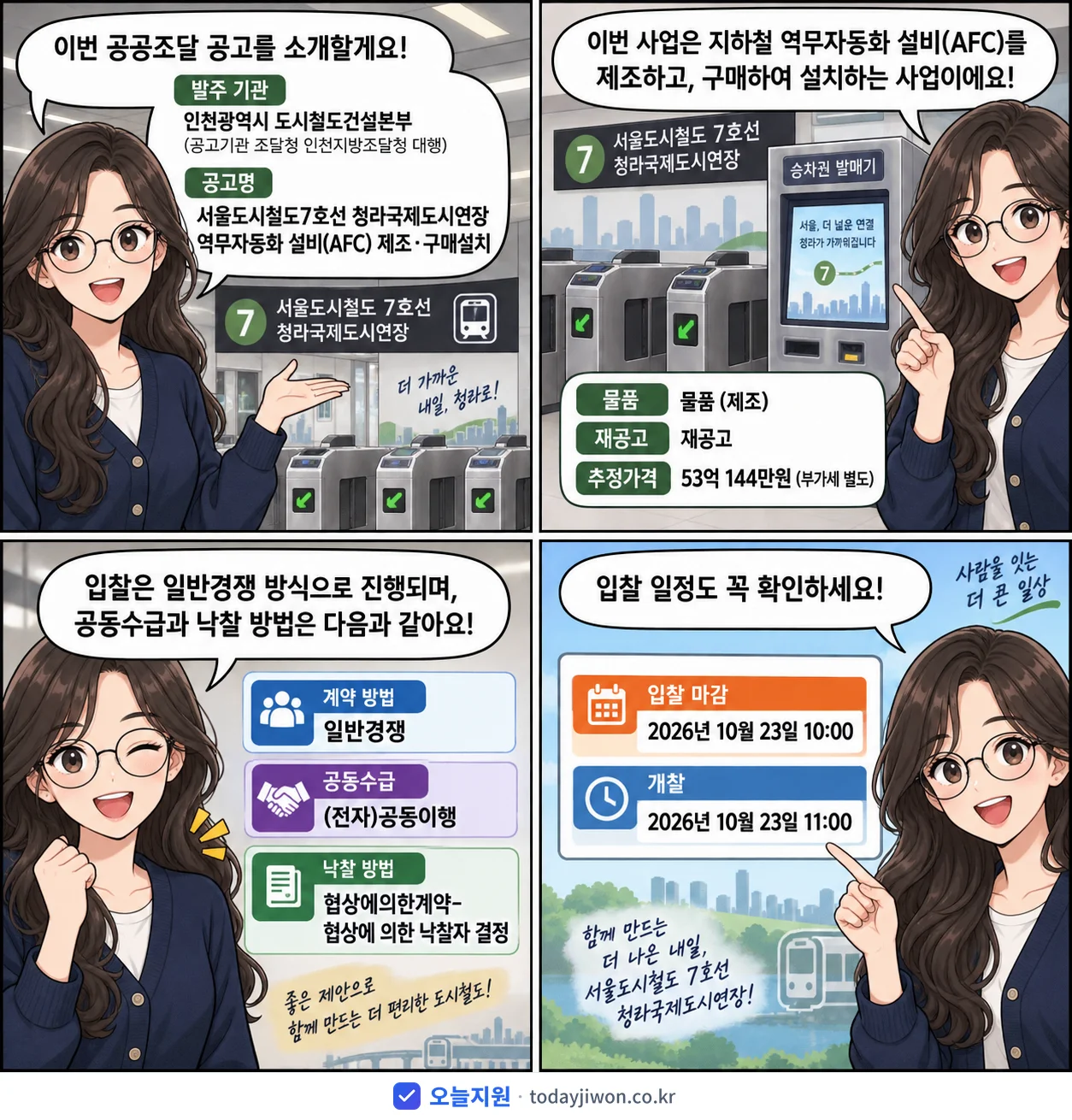 4컷 만화로 보는 공고: 인천광역시 도시철도건설본부 '서울도시철도7호선 청라국제도시연장 역무자동화 설비(AFC) 제조ㆍ구매설치', 추정가격 53억 144만원, 입찰 마감 10/23 10:00