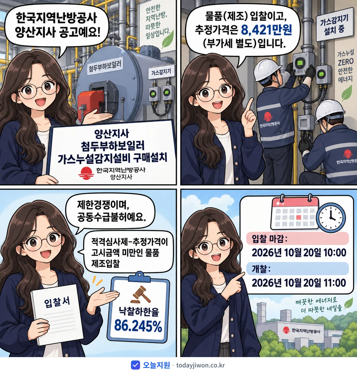 4컷 만화로 보는 공고: 한국지역난방공사 양산지사 '양산지사 첨두부하보일러 가스누설감지설비 구매설치', 추정가격 8,421만원, 입찰 마감 10/20 10:00