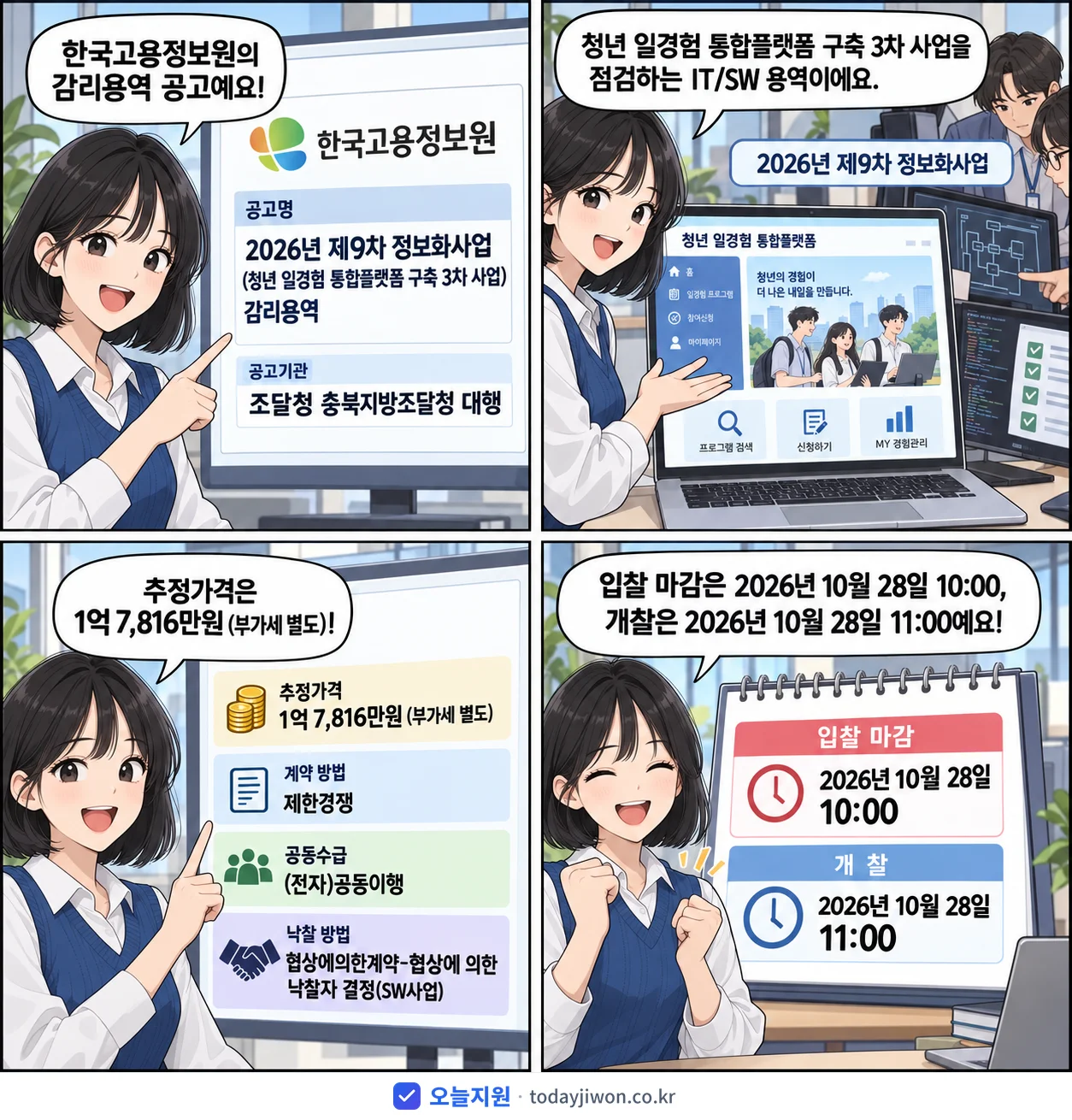 4컷 만화로 보는 공고: 한국고용정보원 '제9차 정보화사업(청년 일경험 통합플랫폼 구축 3차 사업) 감리용역', 추정가격 1억 7,816만원, 입찰 마감 10/28 10:00