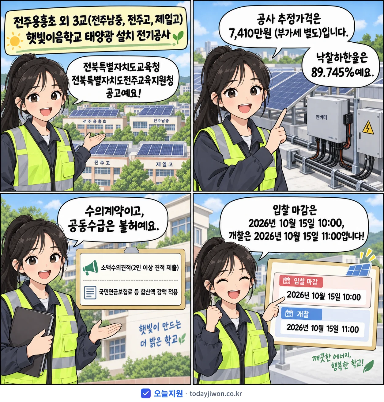 4컷 만화로 보는 공고: 전북특별자치도교육청 전북특별자치도전주교육지원청 '전주용흥초 외 3교(전주남중, 전주고, 제일고) 햇빛이음학교 태양광 설…', 추정가격 7,410만원, 입찰 마감 10/15 10:00