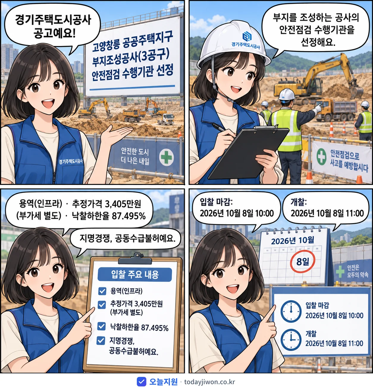 4컷 만화로 보는 공고: 경기주택도시공사 '고양창릉 공공주택지구 부지조성공사(3공구) 안전점검 수행기관 선정', 추정가격 3,405만원, 입찰 마감 10/8 10:00