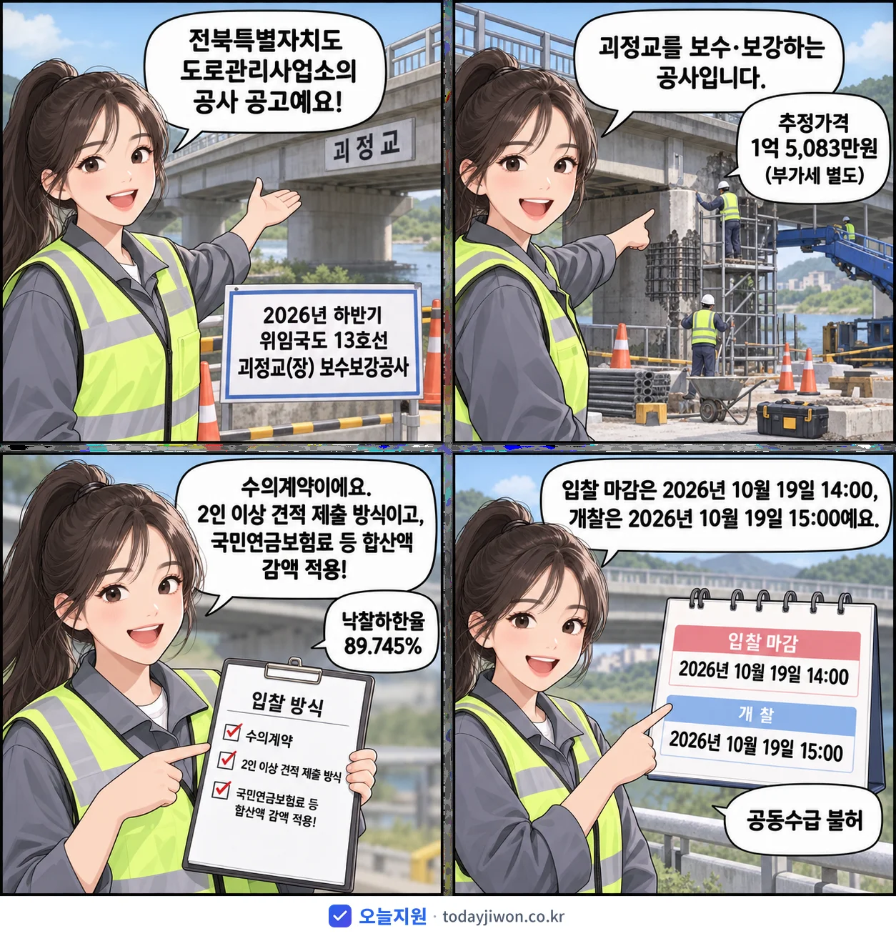 4컷 만화로 보는 공고: 전북특별자치도 도로관리사업소 '하반기 위임국도 13호선 괴정교(장) 보수보강공사', 추정가격 1억 5,083만원, 입찰 마감 10/19 14:00