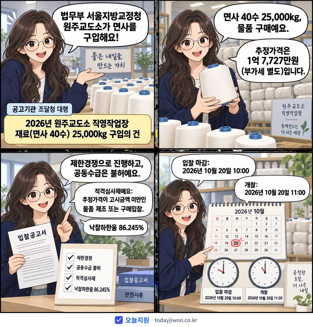 4컷 만화로 보는 공고: 법무부 서울지방교정청 원주교도소 '원주교도소 직영작업장 재료(면사 40수) 25,000kg 구입의 건', 추정가격 1억 7,727만원, 입찰 마감 10/20 10:00