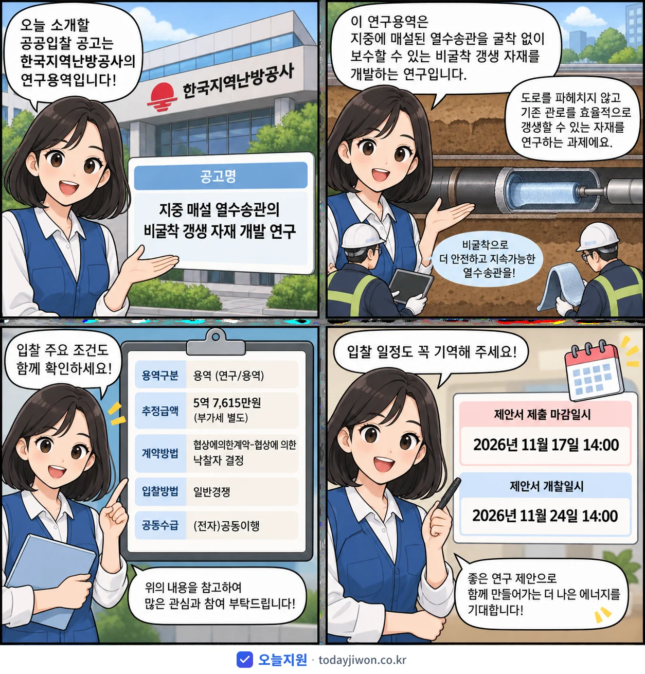 4컷 만화로 보는 공고: 한국지역난방공사 '지중 매설 열수송관의 비굴착 갱생 자재 개발 연구', 추정가격 5억 7,615만원, 입찰 마감 11/17 14:00
